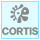 CORTIS